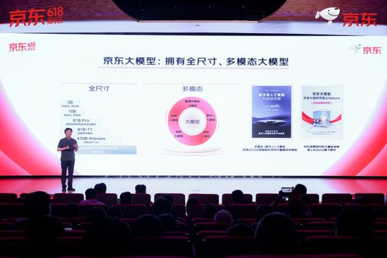 AI大模型“接管”京东618