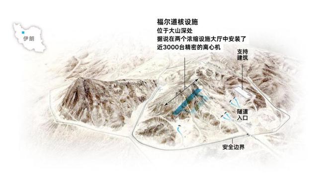 特朗普启动核武_特朗普发动核打击打谁_