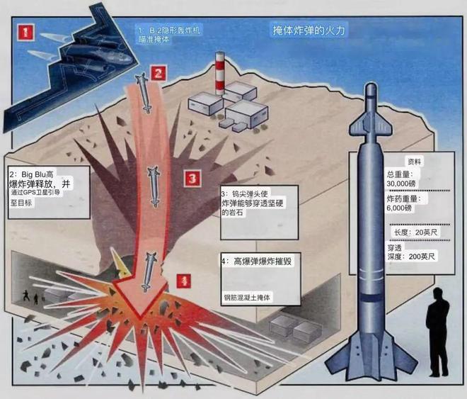 导弹拦截以色列_以色列导弹拦截系统叫什么_
