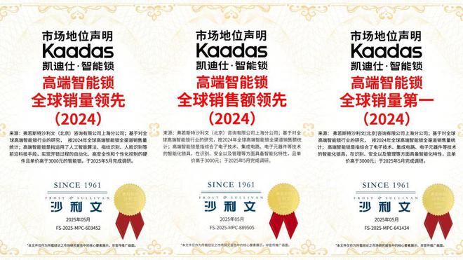 _凯迪仕618全平台霸榜，10亿级曝光印证头部地位！双权威认证全面领跑！_凯迪仕618全平台霸榜，10亿级曝光印证头部地位！双权威认证全面领跑！