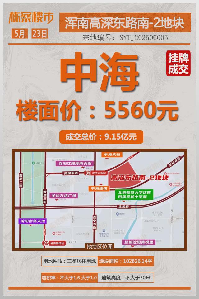 沈阳土拍46块地__沈阳土拍地块最新