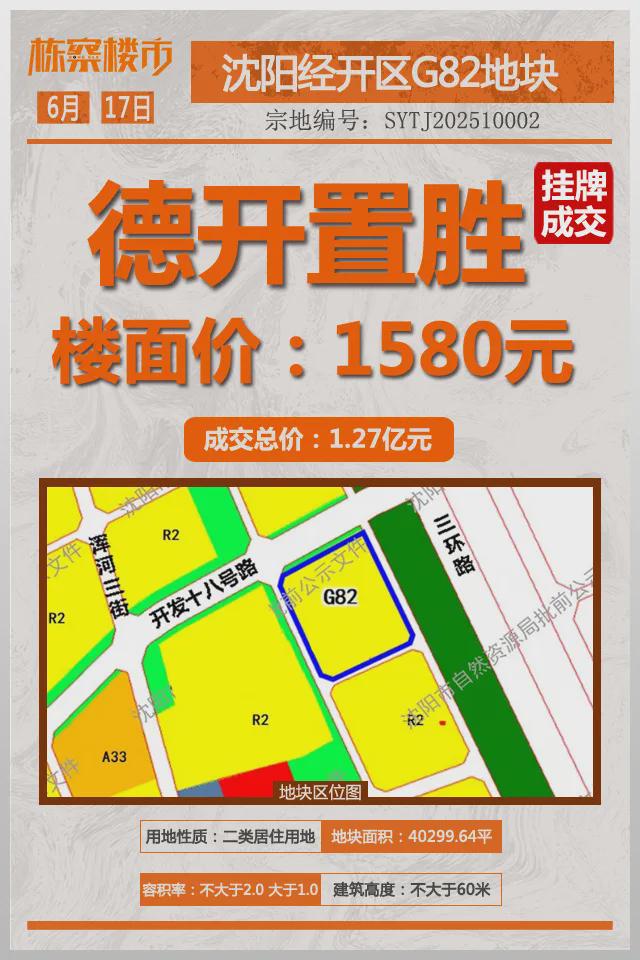 沈阳土拍46块地_沈阳土拍地块最新_