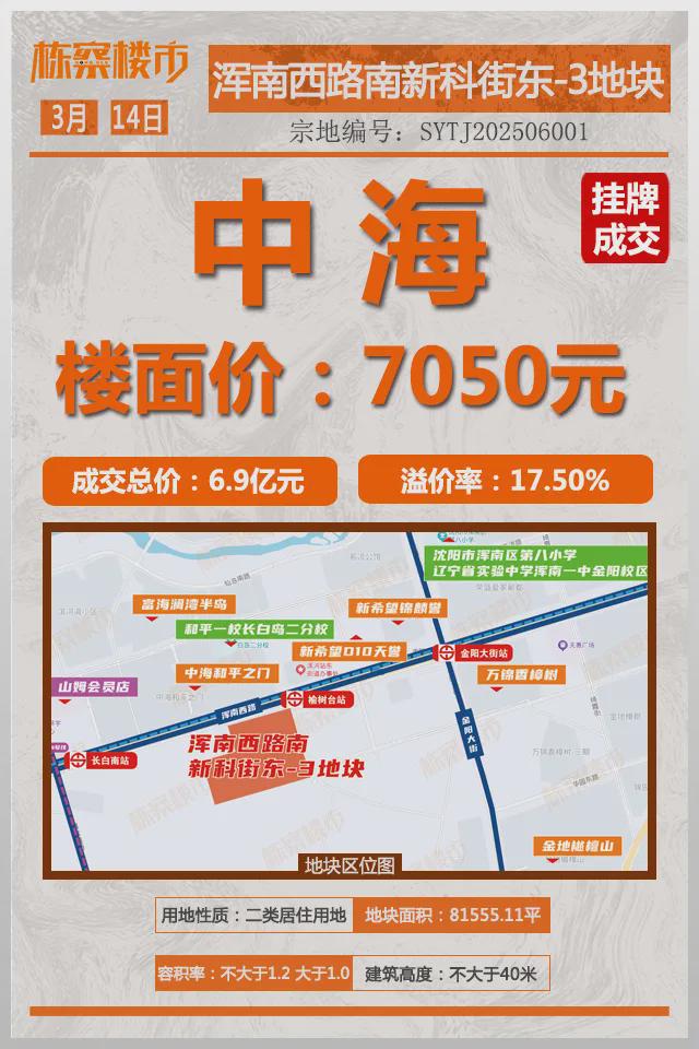 沈阳土拍46块地_沈阳土拍地块最新_