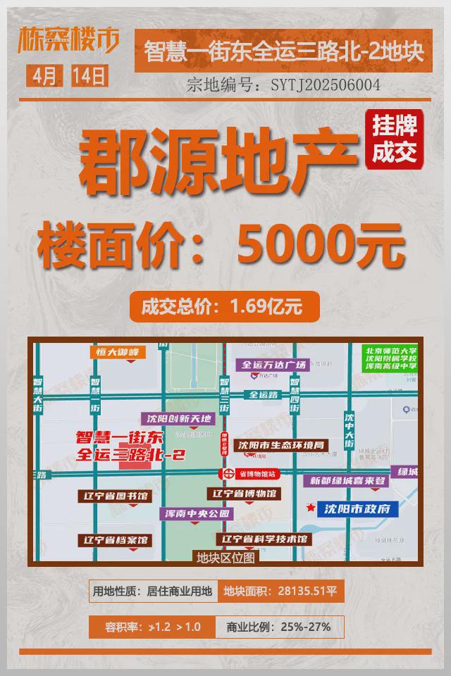 沈阳土拍46块地_沈阳土拍地块最新_