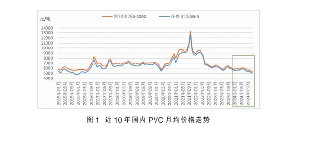启迪控股归北京国资委_青岛海湾集团董事长_
