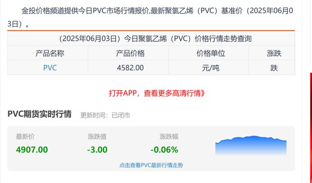 启迪控股归北京国资委_青岛海湾集团董事长_