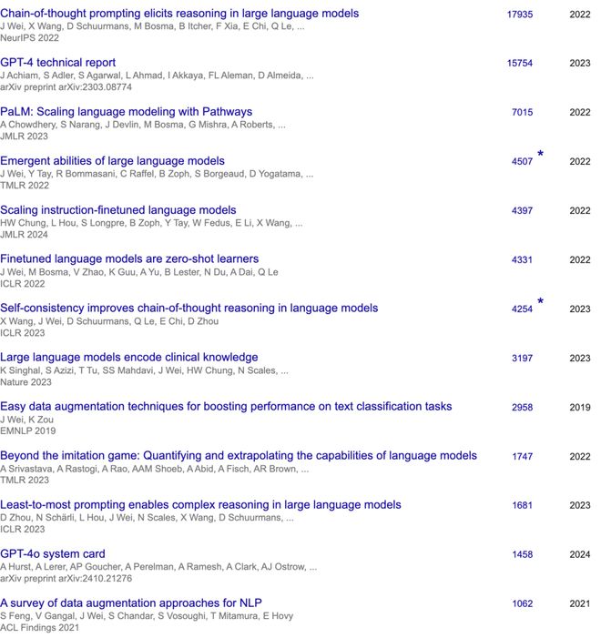 思维链之父跳槽Meta，不只因为1亿美元！离开OpenAI前泄天机_思维链之父跳槽Meta，不只因为1亿美元！离开OpenAI前泄天机_