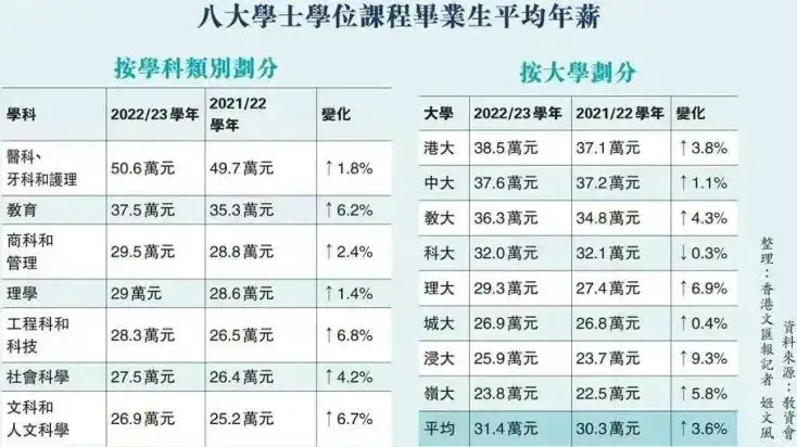 大同一中2018高考清北_陈经纶中学高考清北_