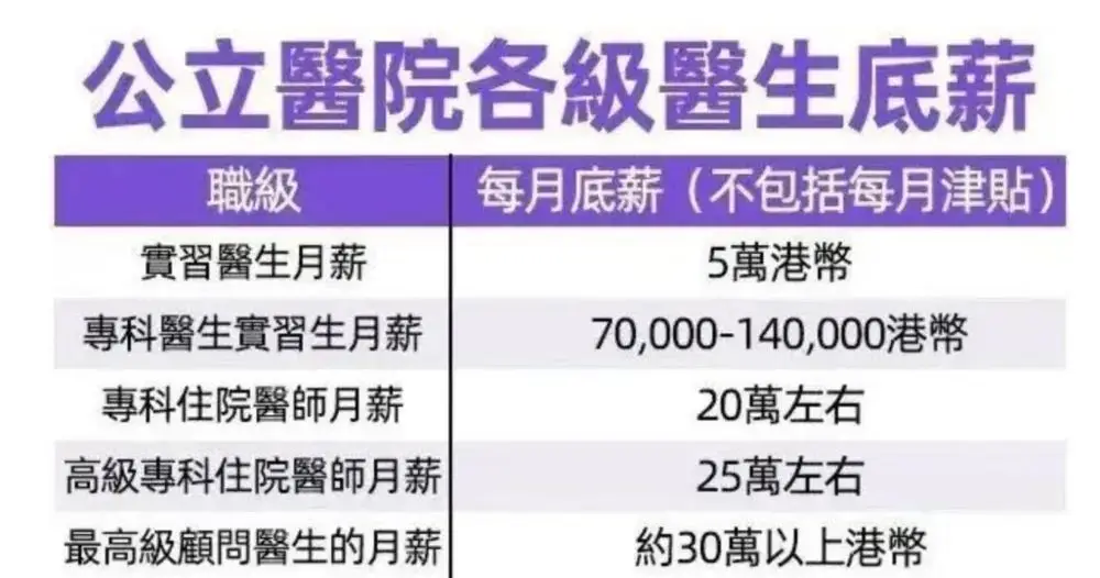 大同一中2018高考清北_陈经纶中学高考清北_