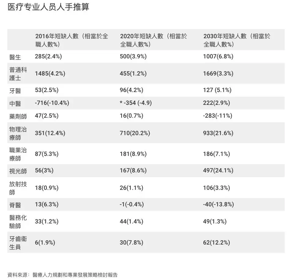 大同一中2018高考清北__陈经纶中学高考清北