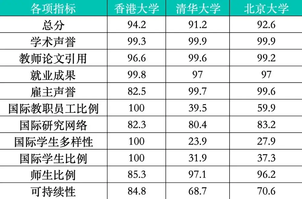 陈经纶中学高考清北_大同一中2018高考清北_