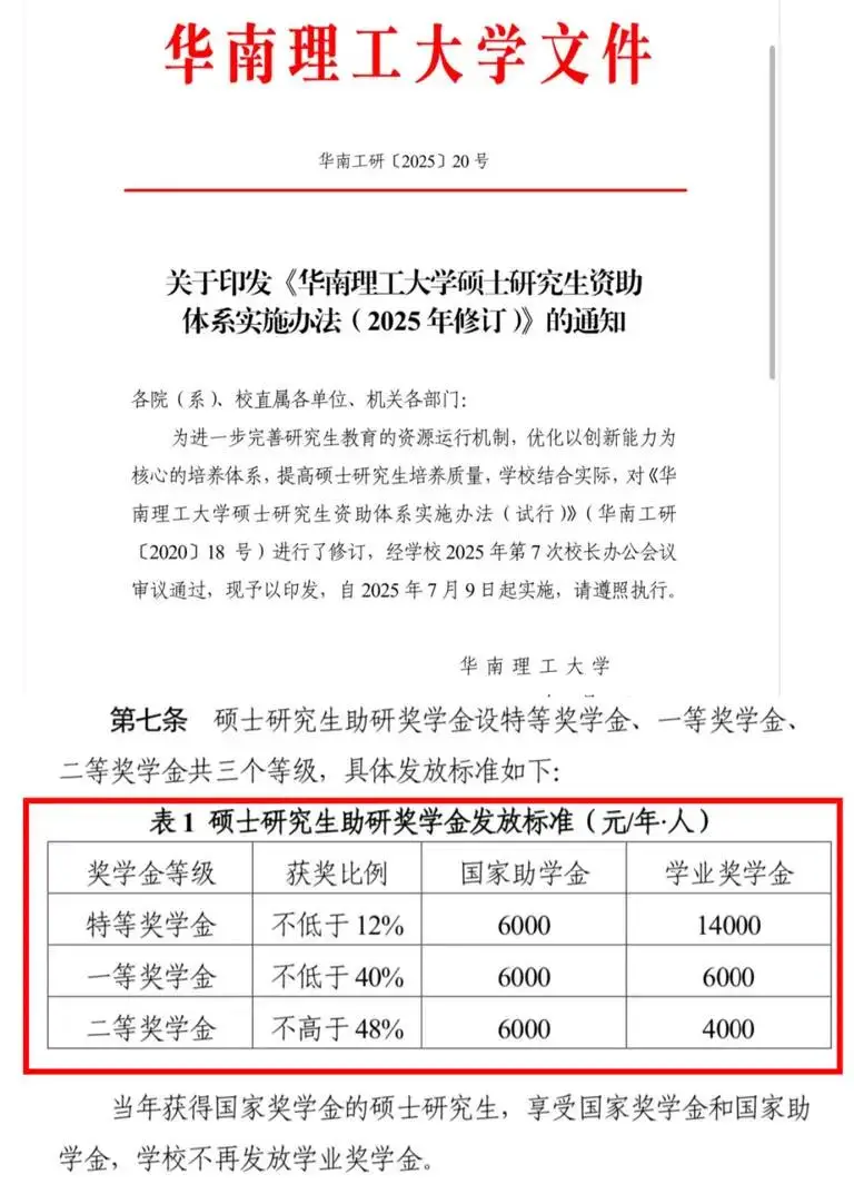 学校对失信学生如果处罚_学校失信行为_