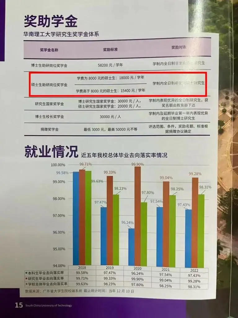 _学校对失信学生如果处罚_学校失信行为
