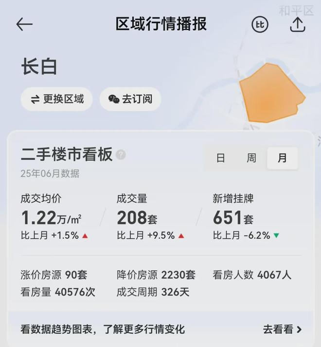 沈阳房价跌落_沈阳房子塌了_