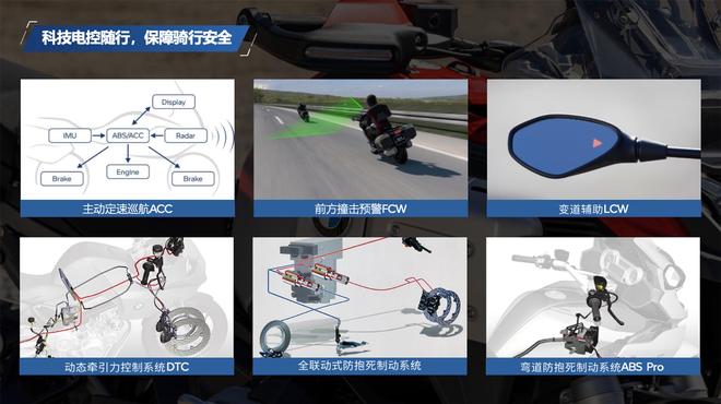 _全新BMW R 1300 GS Adventure售27.39万起_全新BMW R 1300 GS Adventure售27.39万起