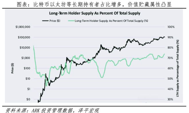 比特币与货币战争__央行货币和比特币