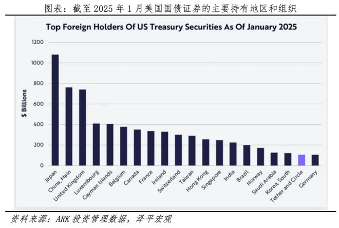_比特币与货币战争_央行货币和比特币