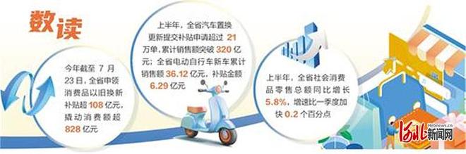 新闻纵深｜消费品以旧换新加力扩围带来什么__新闻纵深｜消费品以旧换新加力扩围带来什么