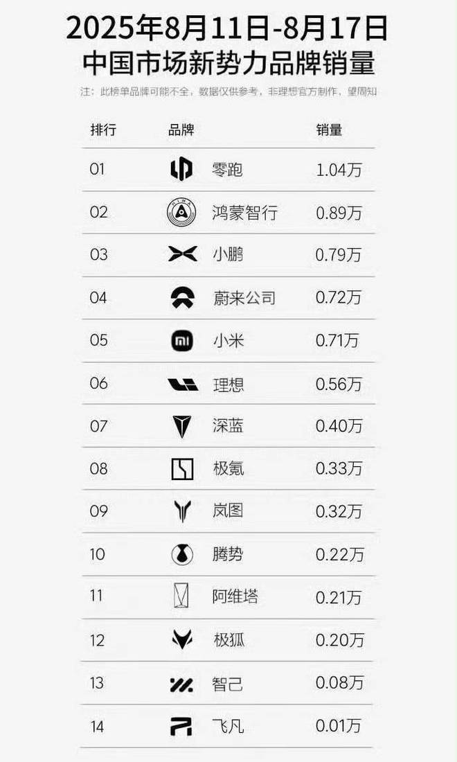 吉利博瑞二月份销量__销量增长最快的电子烟