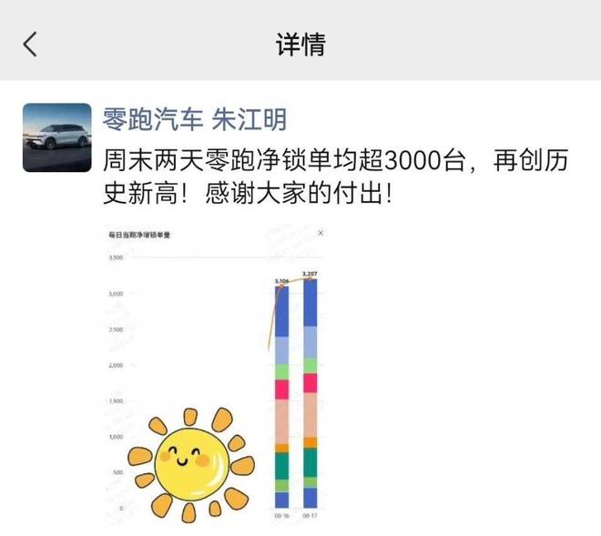 吉利博瑞二月份销量__销量增长最快的电子烟