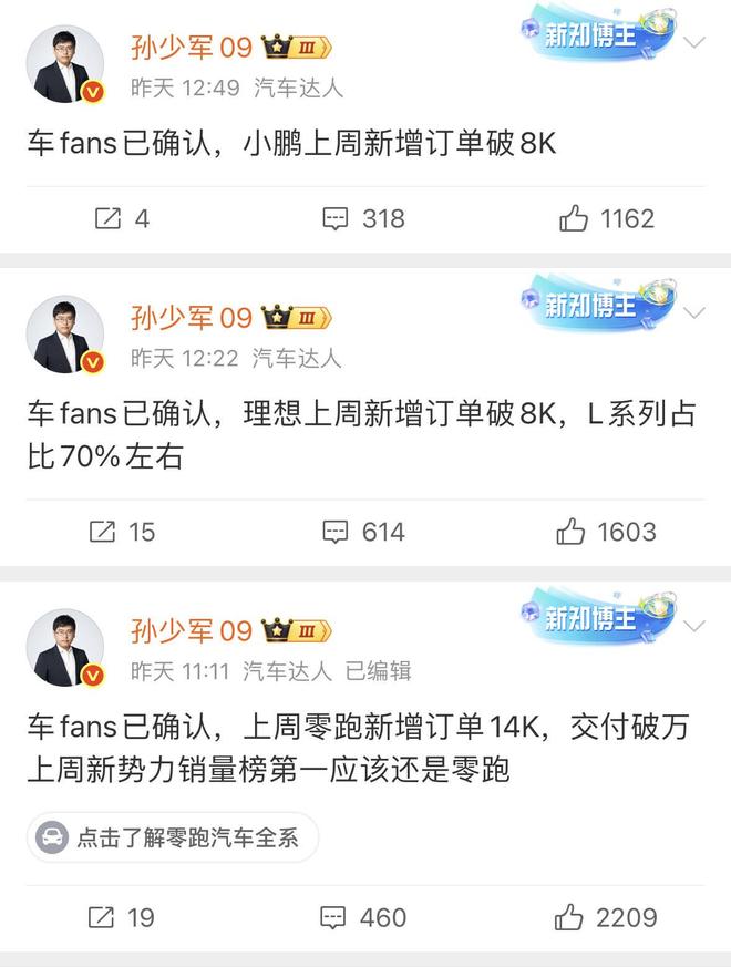 吉利博瑞二月份销量_销量增长最快的电子烟_