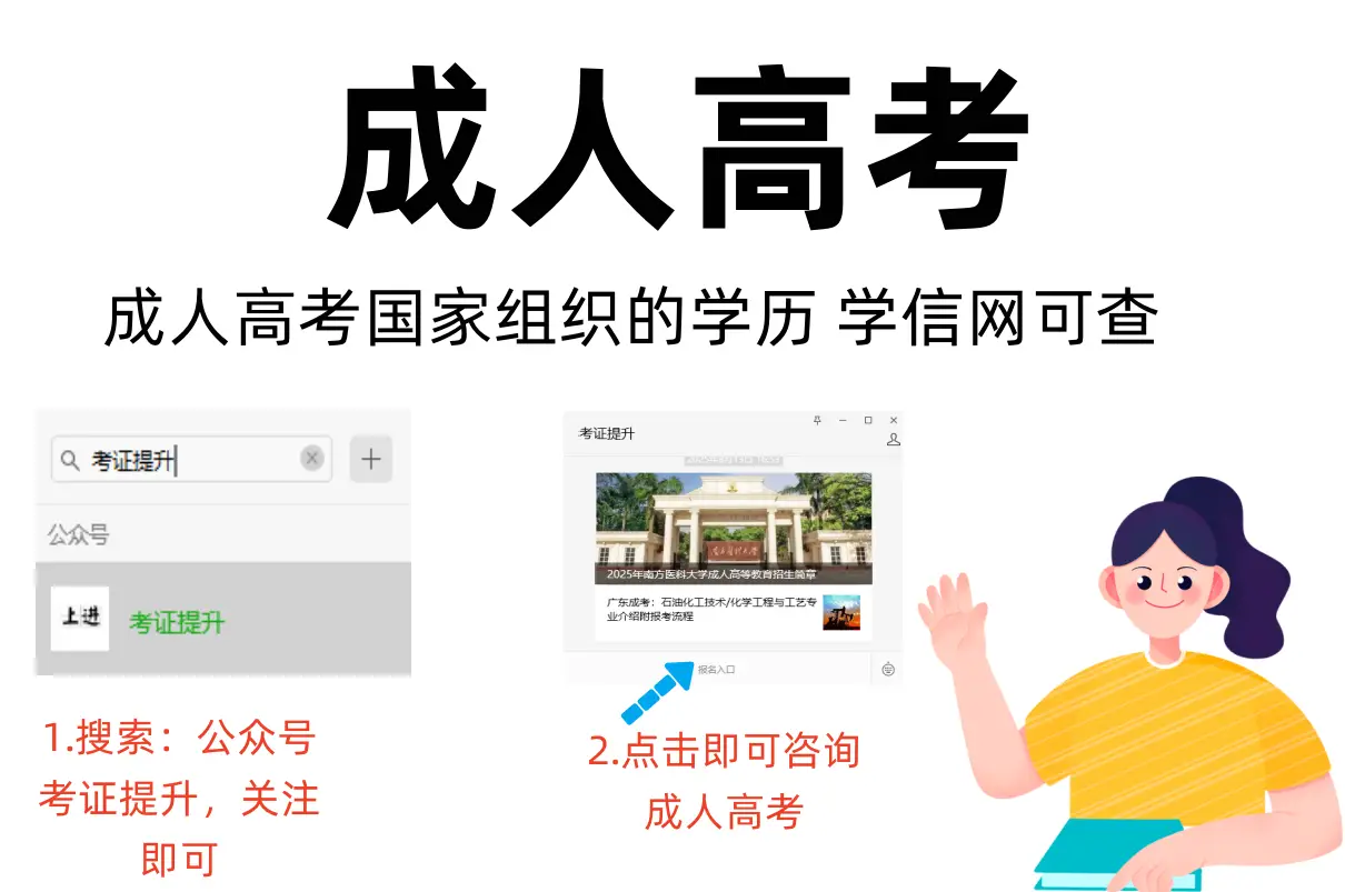 _成人高考的汉语言文学_成人高考汉语文学包括哪些科目