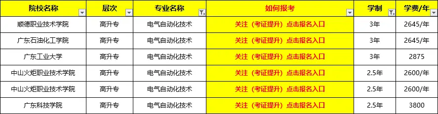成人高考的汉语言文学__成人高考汉语文学包括哪些科目