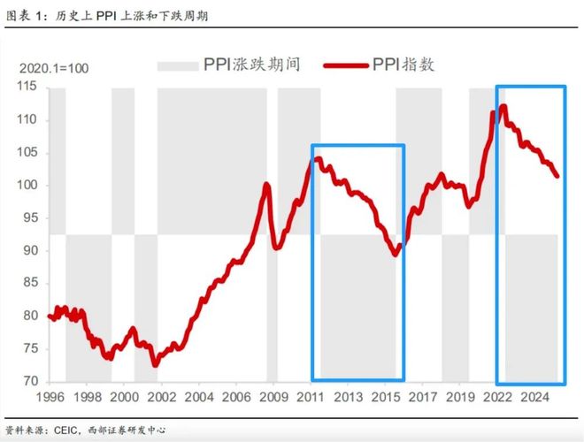 2015中国金融保卫战_金融保卫战_
