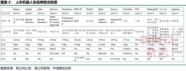批量作价式促销经典案例__批量价格补贴什么意思