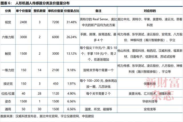 批量作价式促销经典案例_批量价格补贴什么意思_