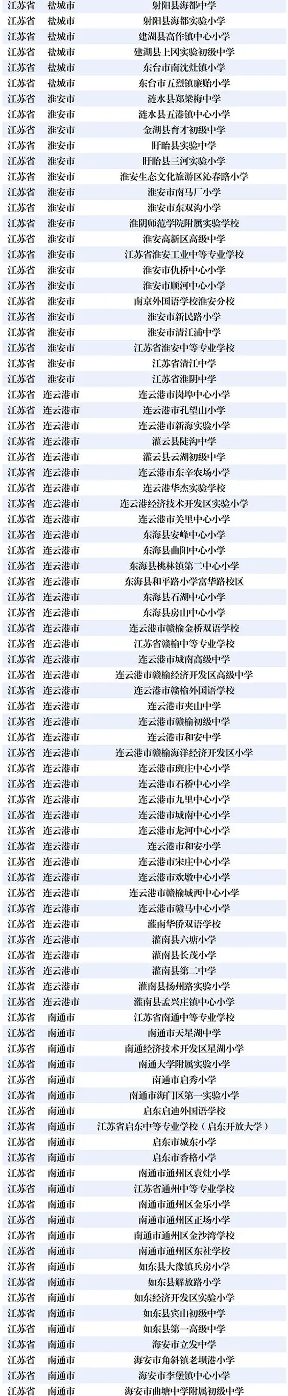 _江苏省青少年校园足球网_江苏省校园足球