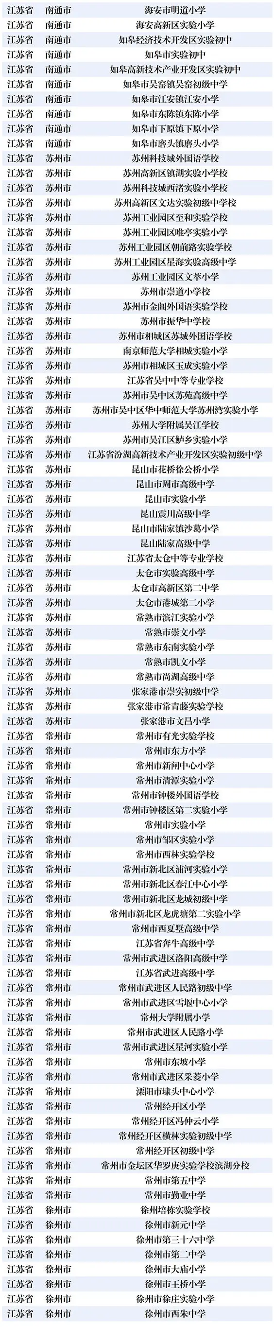 _江苏省校园足球_江苏省青少年校园足球网