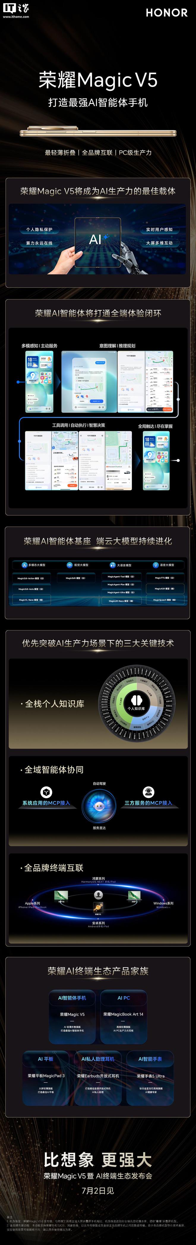 _荣耀折叠屏价格_荣耀折叠屏手机屏幕供应商