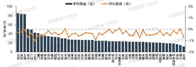 _租客群租房东提前解除合同_退租房东乱扣押金怎么办