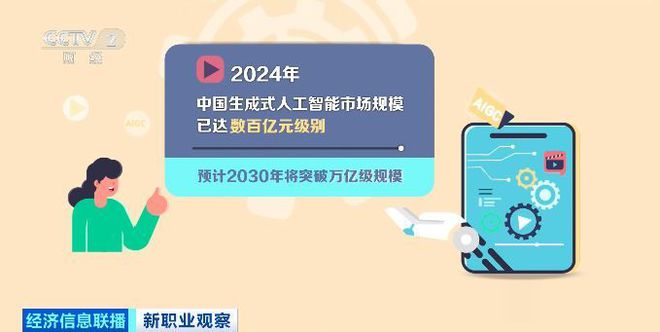 _从“边干边学”到创造价值 AI催生数字人新职业_从“边干边学”到创造价值 AI催生数字人新职业