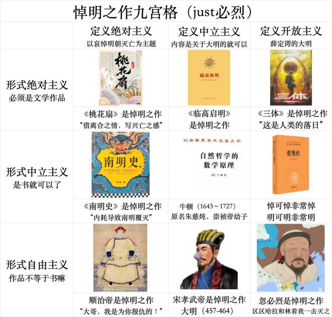 _喜羊羊与灰太狼之羊有羊性_神话版明朝