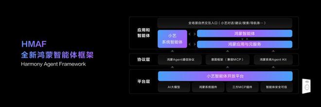 华为智能启动叫什么__华为智能引擎如何关掉