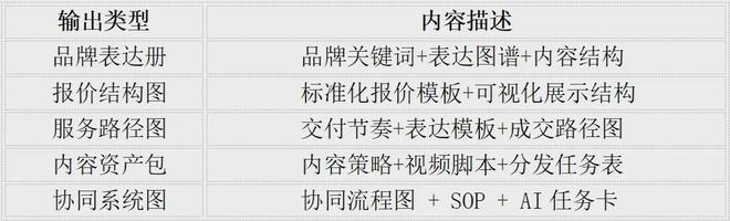 窗口技术是什么_什么叫窗口行业_