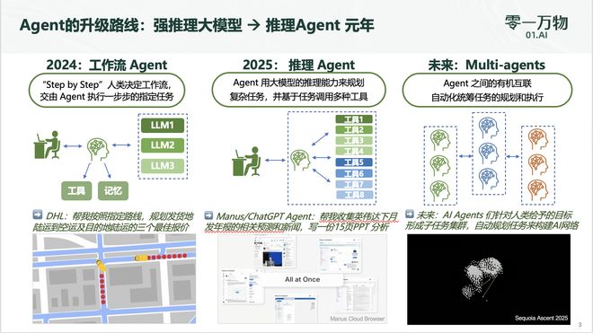 李开复冲进Agent战场，亲自做销售，每天接触各种CEO ｜完整QA实录