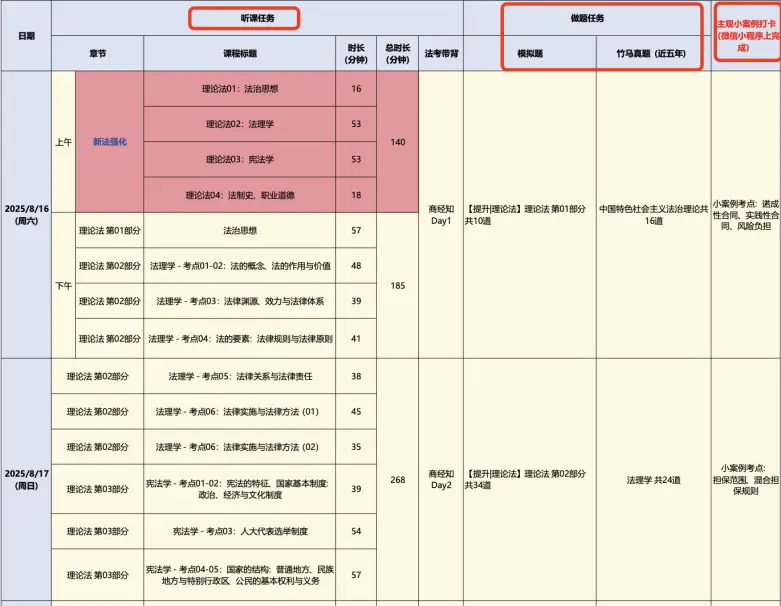 _考前熬夜背书_熬夜备考的人是怎么坚持