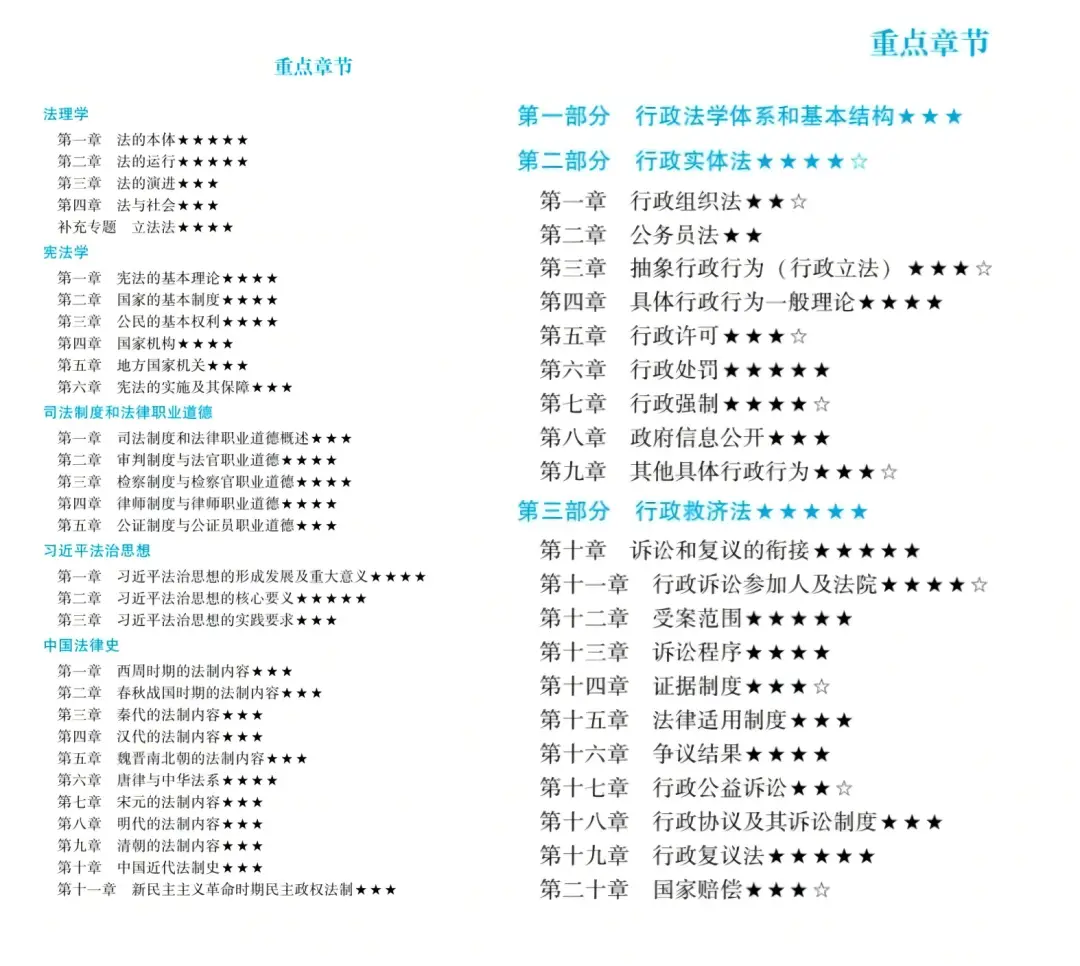熬夜备考的人是怎么坚持_考前熬夜背书_
