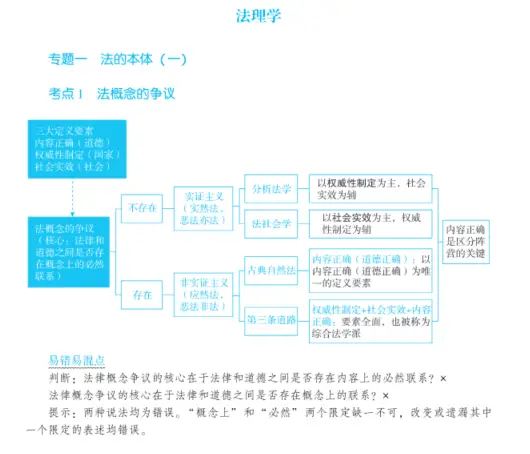 熬夜备考的人是怎么坚持_考前熬夜背书_