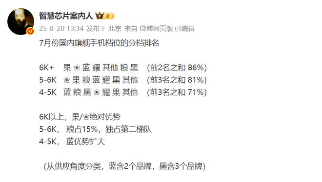 2020小米华为销量__华为小米排行