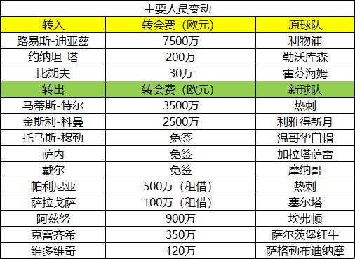 德甲足彩竞彩比分_德甲竞彩推荐_