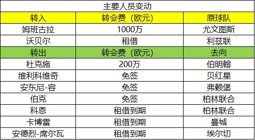德甲足彩竞彩比分__德甲竞彩推荐