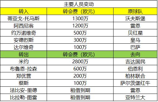 德甲竞彩推荐_德甲足彩竞彩比分_