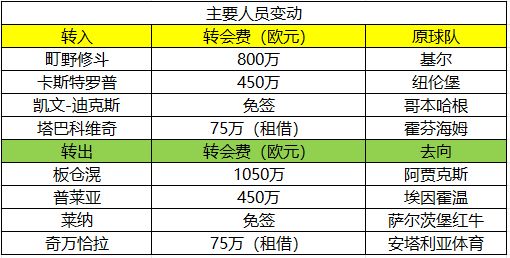 德甲足彩竞彩比分_德甲竞彩推荐_