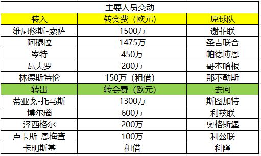 德甲竞彩推荐_德甲足彩竞彩比分_