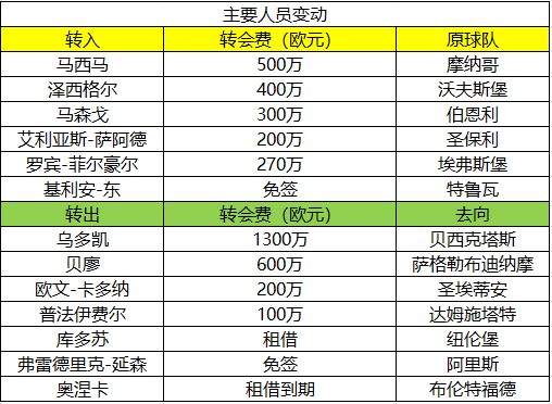 德甲足彩竞彩比分__德甲竞彩推荐