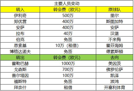 德甲竞彩推荐__德甲足彩竞彩比分
